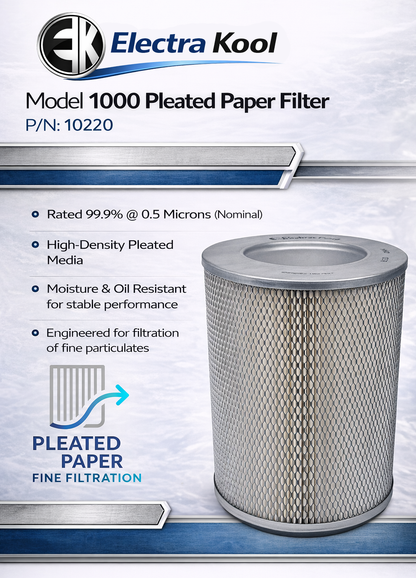 Electra-Kool Model 1000 pleated paper replacement filter