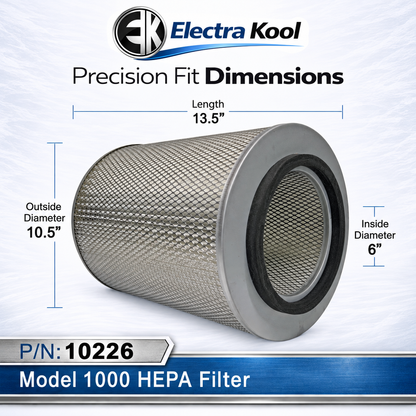 Electra-Kool Model 1000 HEPA replacement filter – alternate view 6