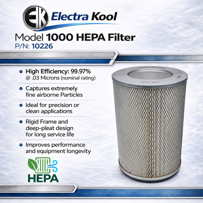 Electra-Kool Model 1000 HEPA replacement filter – alternate view 7