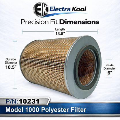 Electra-Kool Model 1000 polyester replacement filter