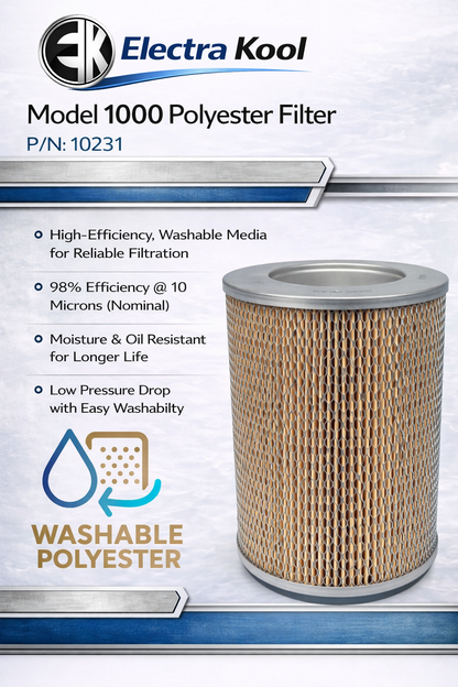 Electra-Kool Model 1000 polyester replacement filter