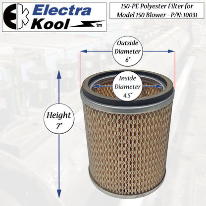 Electra-Kool Model 150 polyester replacement filter alternate view