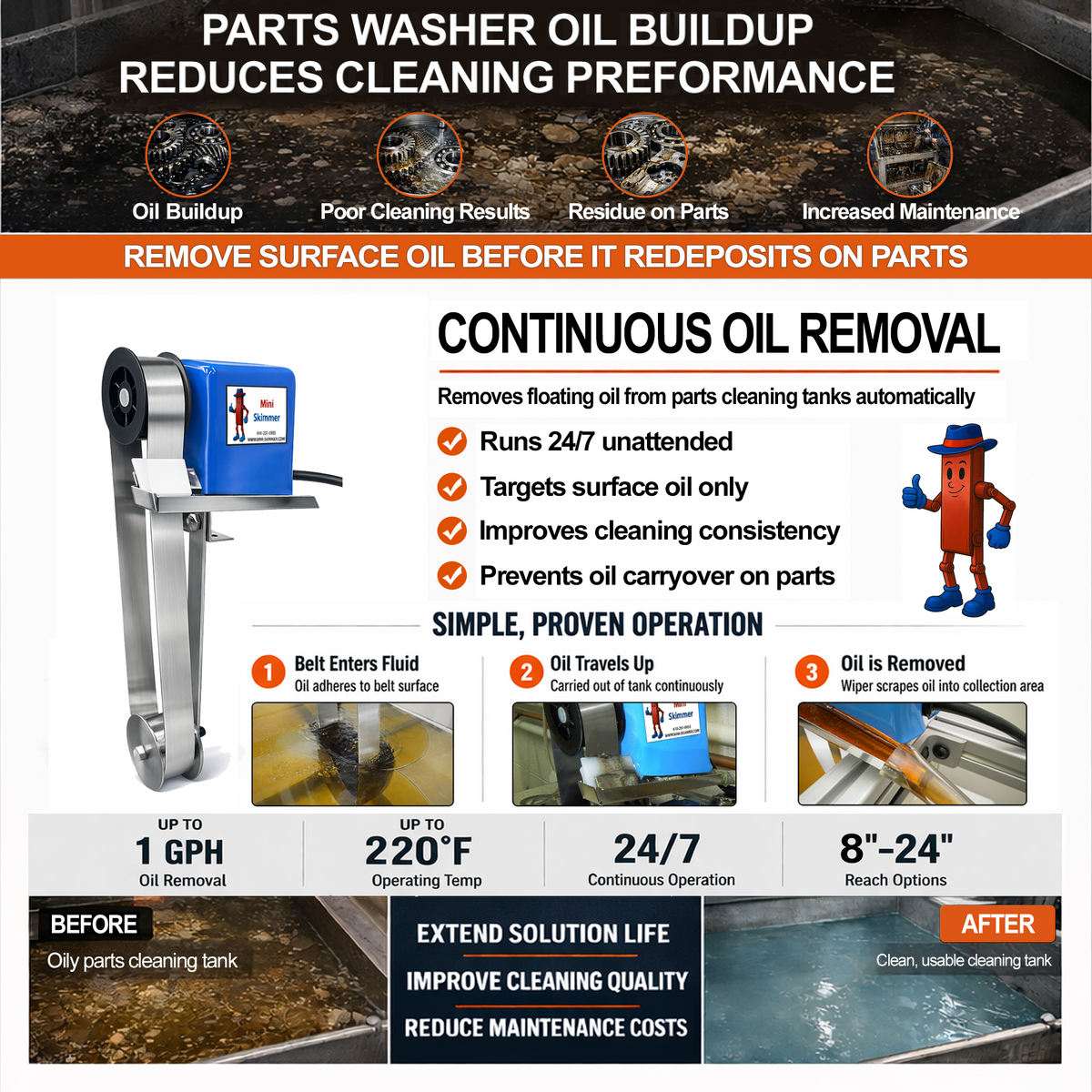 Mini-Skimmer continuous tramp oil removal infographic