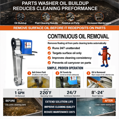 Mini-Skimmer continuous tramp oil removal infographic