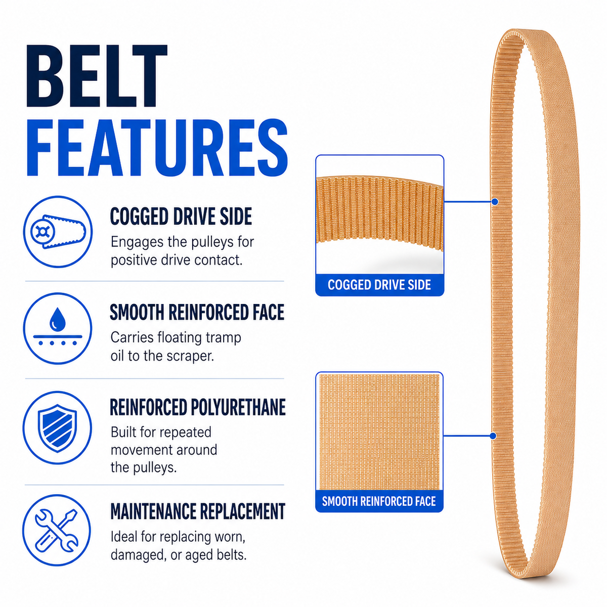 Mini-Skimmer R.S. cogged replacement belt features infographic