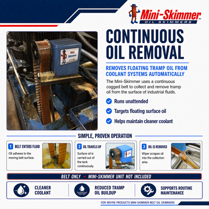 Mini-Skimmer cogged polyurethane replacement belt alternate view