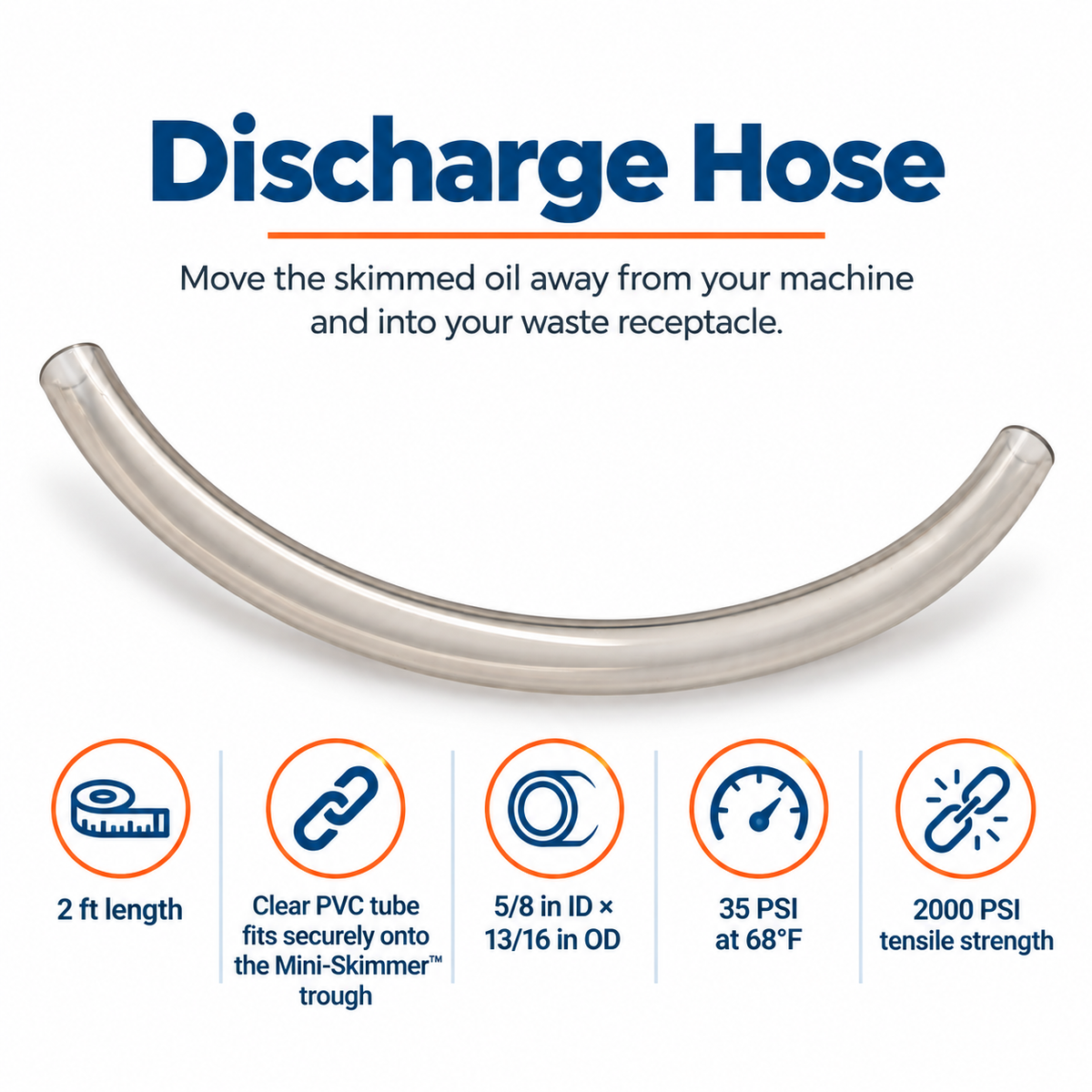 Mini-Skimmer 2 ft clear PVC discharge hose feature infographic