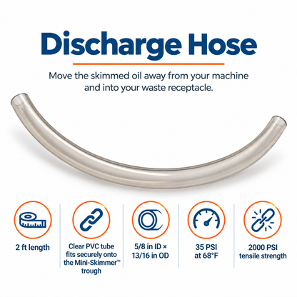 Mini-Skimmer 2 ft clear PVC discharge hose feature infographic