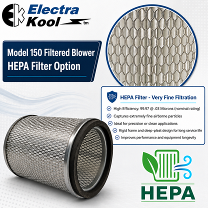 Electra-Kool Model 150 filtered blower with HEPA filter – alternate view 10