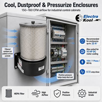 Electra-Kool Model 150 filtered blower with HEPA filter – alternate view 8