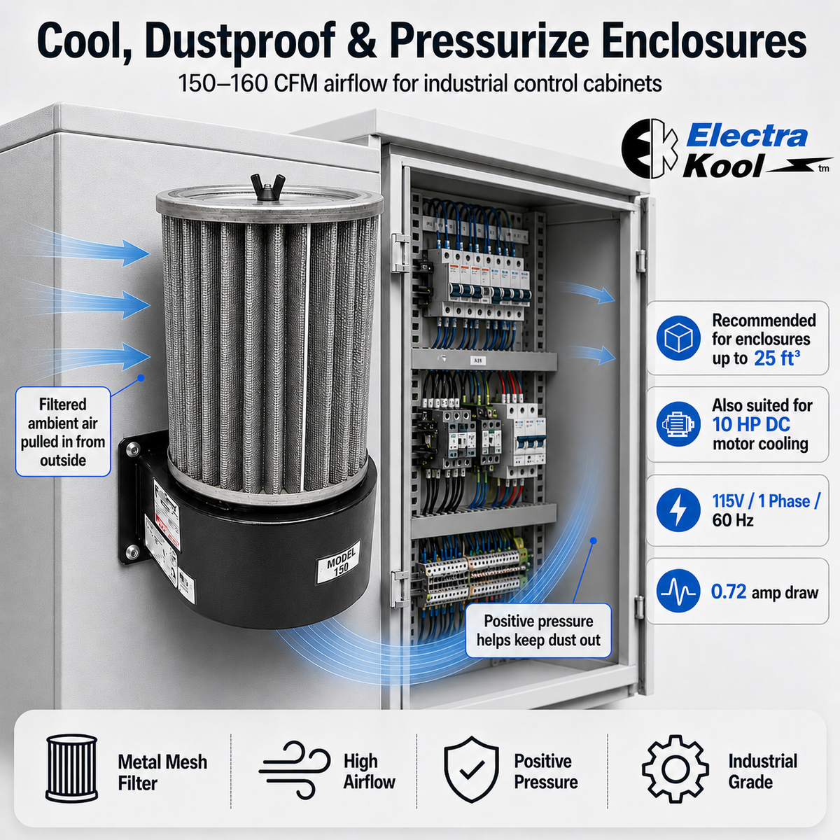 Electra-Kool Model 150 filtered blower with metal mesh filter – alternate view 9