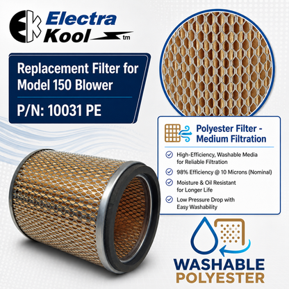 Electra-Kool Model 150 pleated paper replacement filter