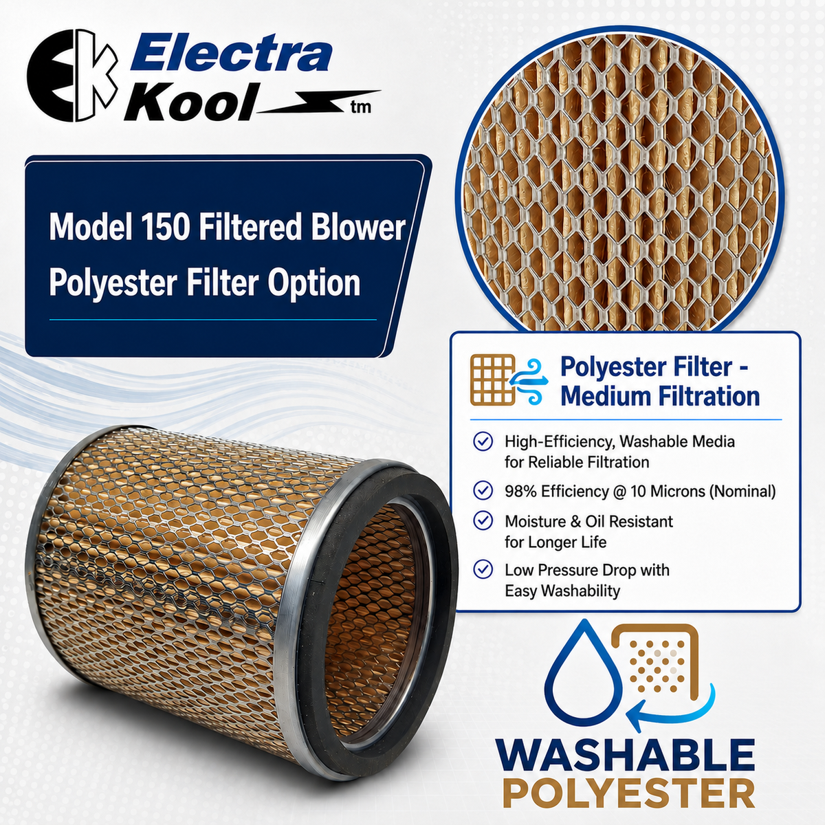Electra-Kool Model 150 filtered blower with pleated paper filter – alternate view 11