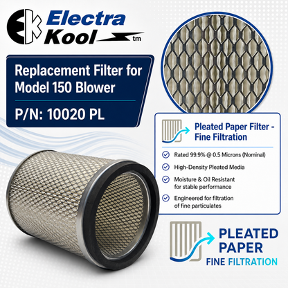 Electra-Kool Model 150 pleated paper replacement filter