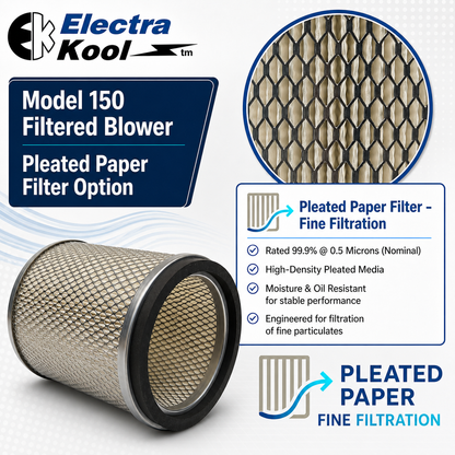 Electra-Kool Model 150 filtered blower with pleated paper filter – alternate view 11