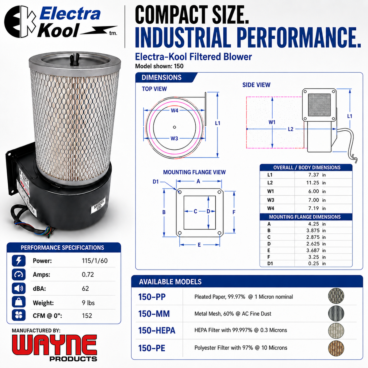 Electra-Kool Model 150 filtered blower dimensions diagram