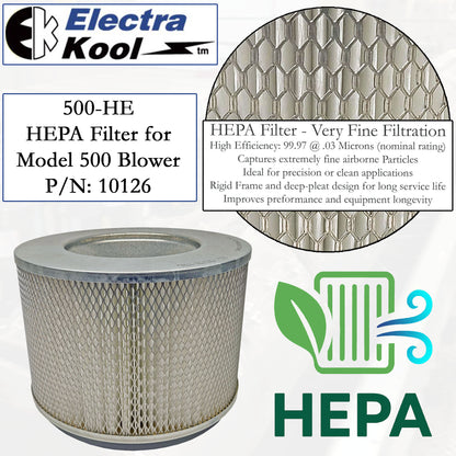 Electra-Kool Model 500 HEPA replacement filter alternate view