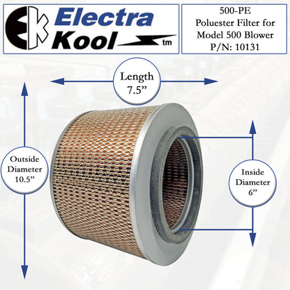 Electra-Kool Model 500 polyester replacement filter – alternate view 7