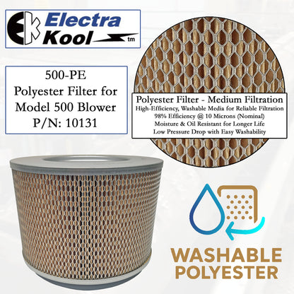 Electra-Kool Model 500 polyester replacement filter – alternate view 8