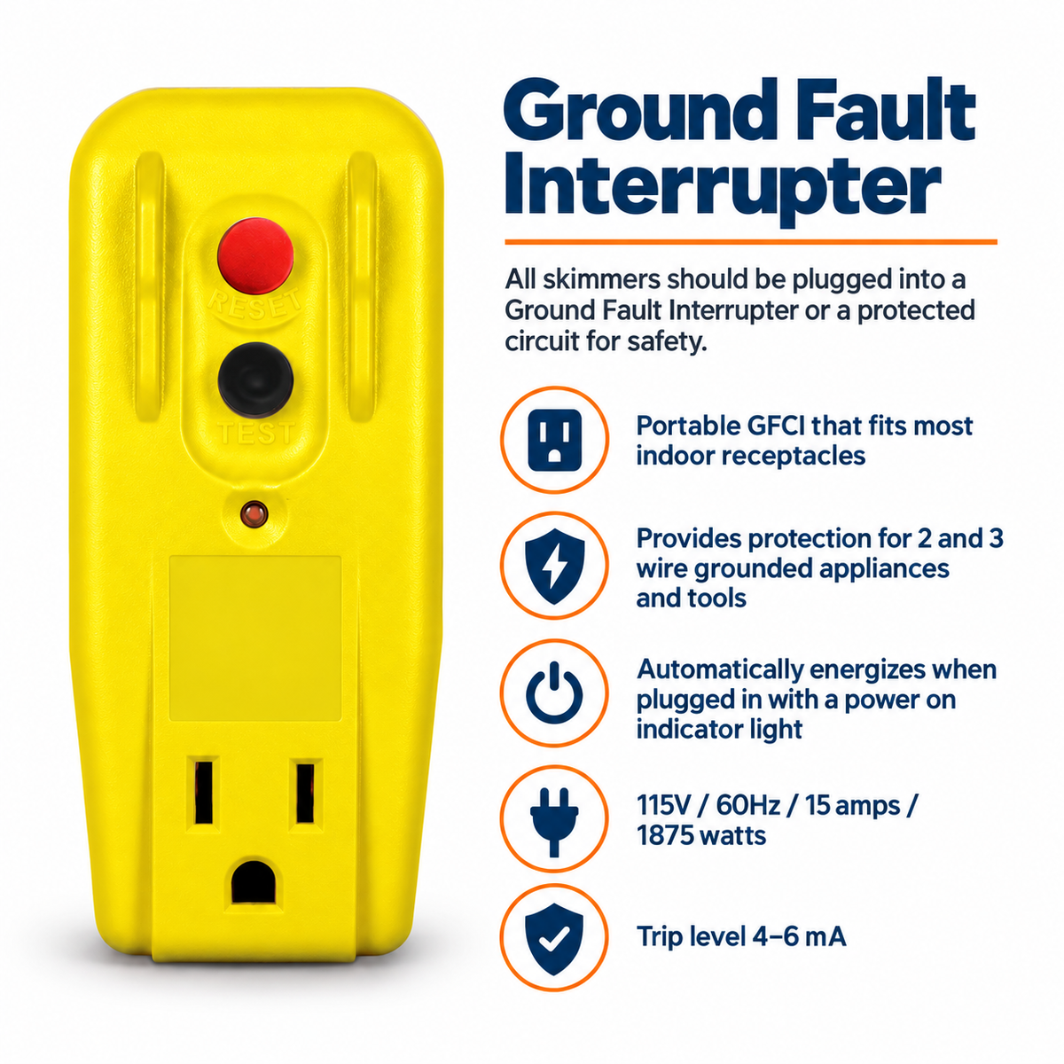 Mini-Skimmer plug-in GFCI safety feature infographic