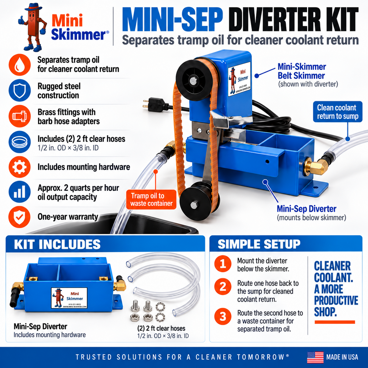 Mini-Sep Diverter Kit features, included components and hose routing with Mini-Skimmer
