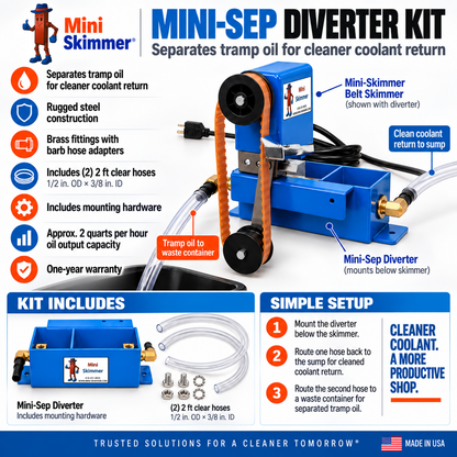 Mini-Sep Diverter Kit features, included components and hose routing with Mini-Skimmer