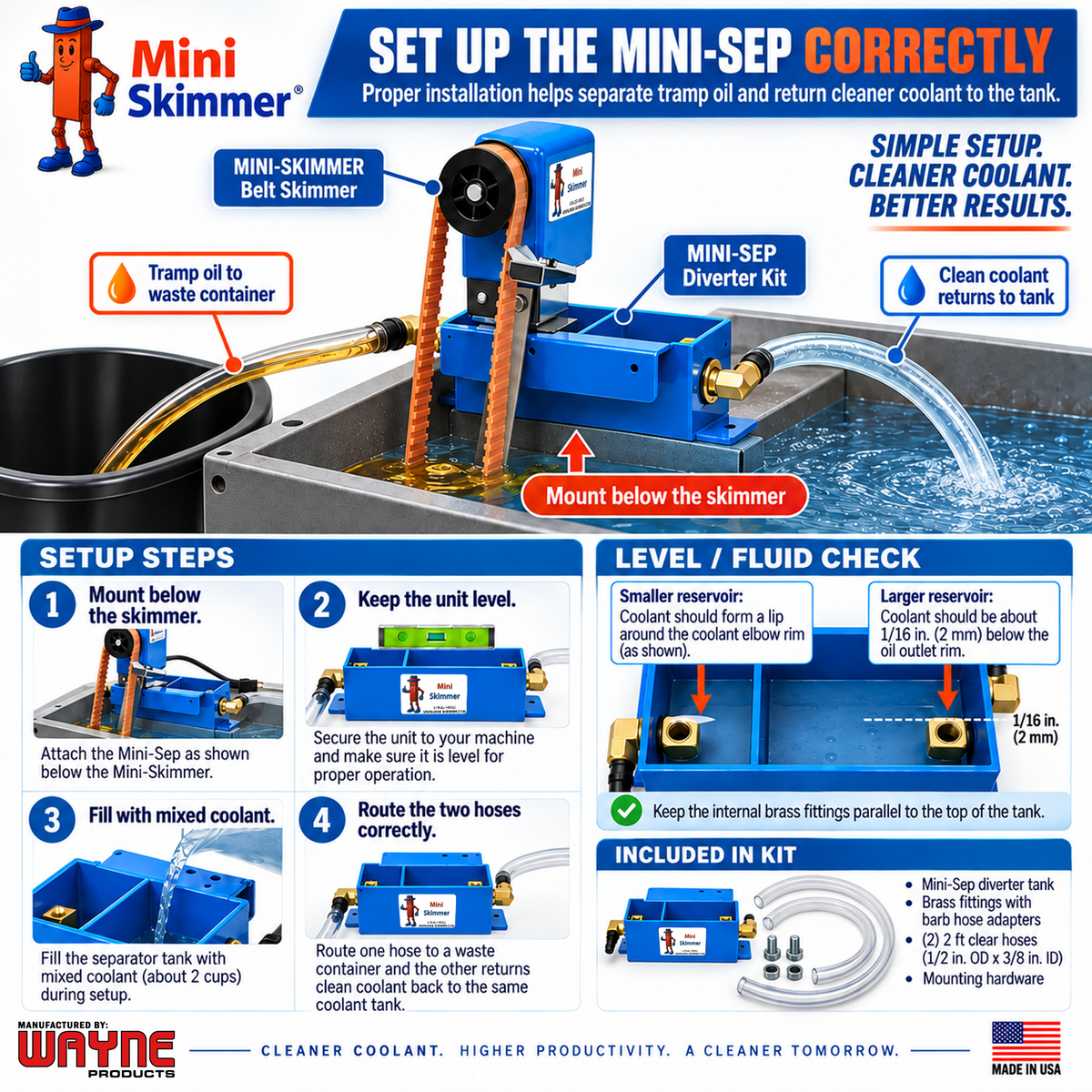 Mini-Sep Diverter setup guide showing mounting, hose routing and correct coolant fluid levels
