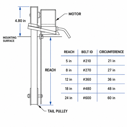 Mini-Skimmer cogged polyurethane replacement belt reach measurement guide