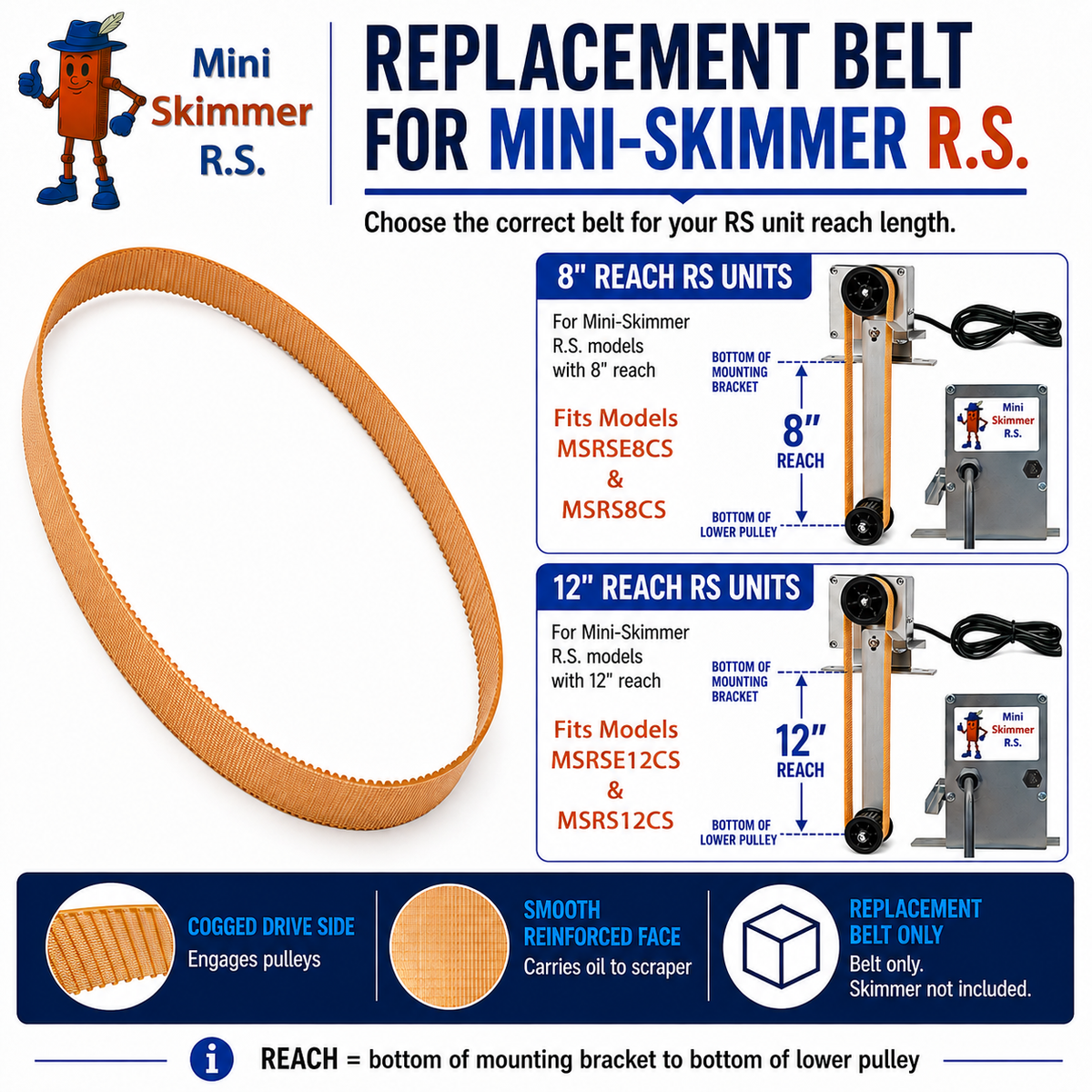 Mini-Skimmer R.S. cogged replacement belt
