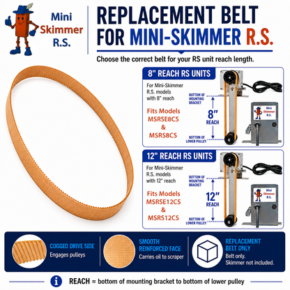 Mini-Skimmer R.S. cogged replacement belt