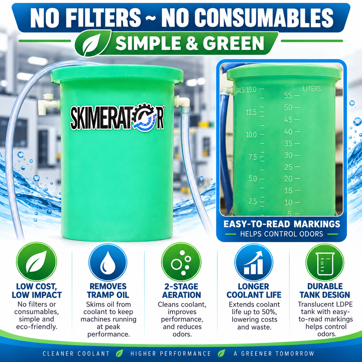 Skimerator oil skimming and coolant aeration benefits infographic